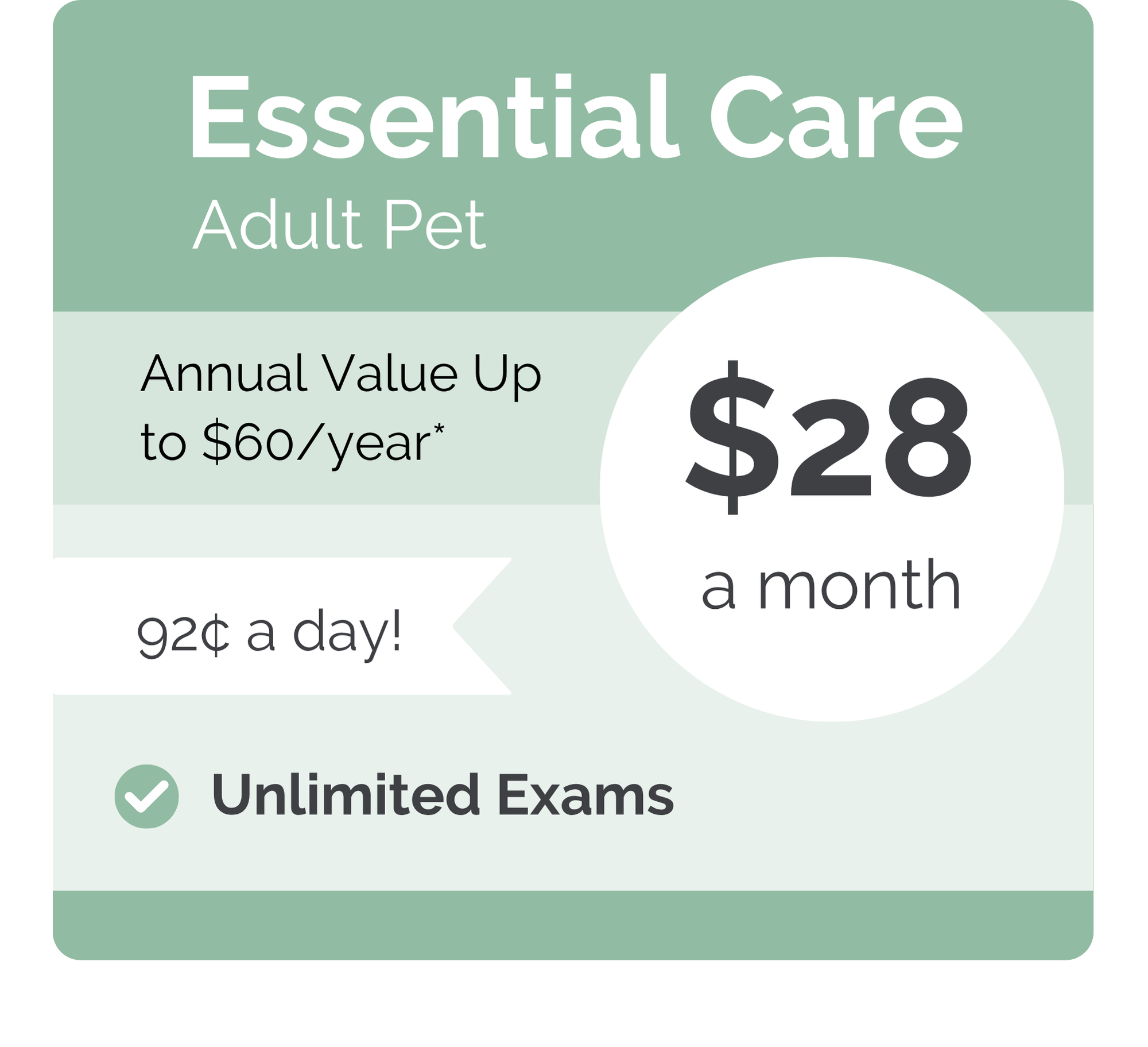Quality VIPet Plan_pricing_Essential